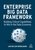 The Enterprise Big Data Framework ? Building Critical Capabilities to Win in the Data Economy: Building Critical Capabilities to Win in the Data Economy