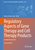 Regulatory Aspects of Gene Therapy and Cell Therapy Products: A Global Perspective