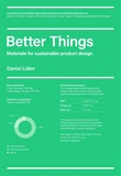Better Things: Materials for Sustainable Product Design