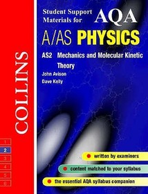 Aqa (A) Physics As2
