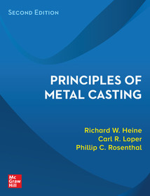 PRINCIPLES OF METAL CASTING