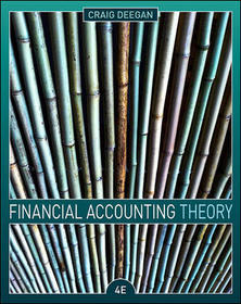 Financial Accounting Theory