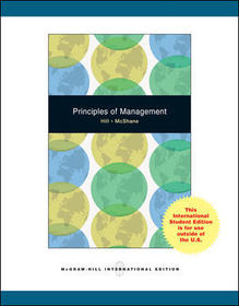 Management