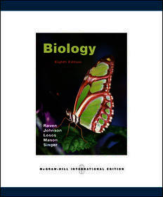 Biology