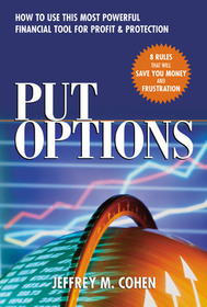 Put Options: How to Use This  Powerful Financial Tool for Profit & Protection