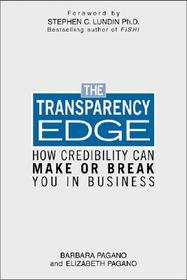 The Transparency Edge