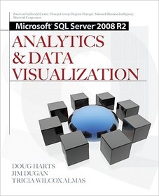 Microsoft? SQL Server 2008 R2 Analytics & Data Visualization