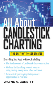 All About Candlestick Charting (EBOOK)