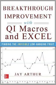 Breakthrough Improvement with QI Macros and Excel: Finding the Invisible Low-Hanging Fruit