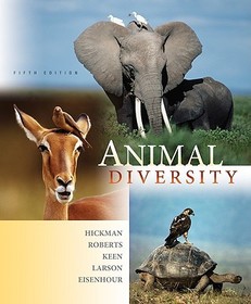 Animal Diversity