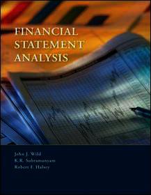 Financial Statement Analysis