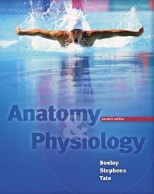 Anatomy and Physiology