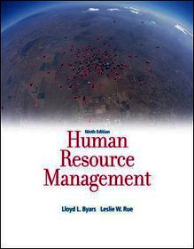Human Resource Management