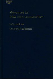 Cell Surface Receptors