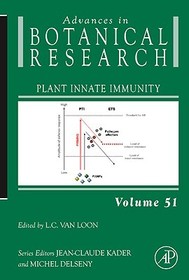 Plant Innate Immunity