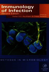Immunology of Infection