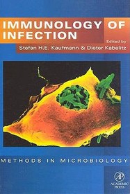 Immunology of Infection