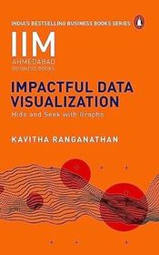 Impactful Data Visualization: Hide and Seek with Graphs