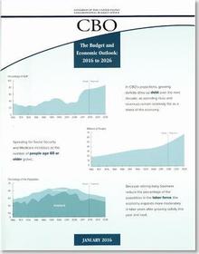 Budget And Economic Outlook: Report To The Senate & House Committee On The Budget Annual Report 2016 To 2026