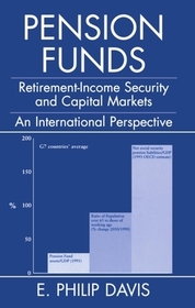 Pension Funds: Retirement-Income Security and Capital Markets: An International Perspective