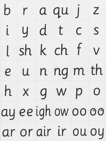 Read Write Inc. Phonics: Magnetic Speed Sound Cards