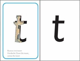 Read Write Inc. Phonics: Set 1 Speed Sounds Cards A4 (Pack of 5)