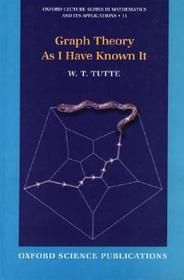 Graph Theory As I Have Known It
