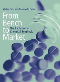From Bench to Market: The Evolution of Chemical Synthesis