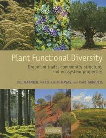 Plant Functional Diversity: Organism traits, community structure, and ecosystem properties