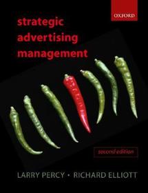 Strategic Advertising Management