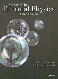 Concepts in Thermal Physics Concepts in Thermal Physics
