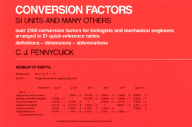 Conversion Factors – S. I. Units and Many Others: S.I.Units and Many Others