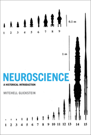 Neuroscience ? A Historical Introduction