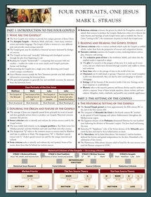 Four Portraits, One Jesus Laminated Sheet