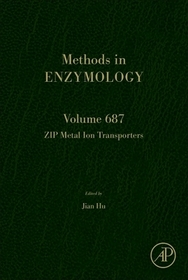 ZIP Metal Ion Transporters ZIP Metal Ion Transporters