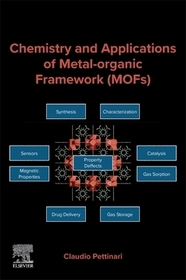 Chemistry and Applications of Metal-organic Framework (MOFs)