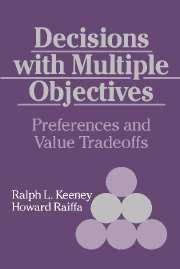 Decisions with Multiple Objectives: Preferences and Value Trade-Offs