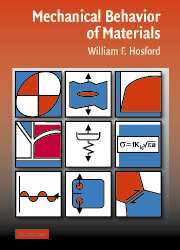 Mechanical Behavior of Materials