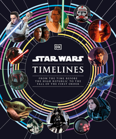 Star Wars Timelines Star Wars Timelines