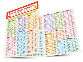 Chinese Vocabulary Language Study Card: Essential Words and Phrases for AP and Hsk Exam Prep (Includes Online Audio)