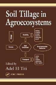 Soil Tillage in Agroecosystems