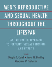 Men's Reproductive and Sexual Health Throughout the Lifespan: An Integrated Approach to Fertility, Sexual Function, and Vitality