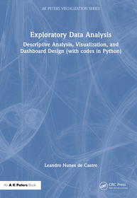 Exploratory Data Analysis: Descriptive Analysis, Visualization, and Dashboard Design (with Codes in Python)