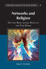 Networks and Religion: Ties that Bind, Loose, Build-up, and Tear Down