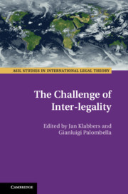 The Challenge of Inter-Legality The Challenge of Inter-Legality