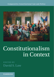 Constitutionalism in Context Constitutionalism in Context