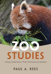 Zoo Studies: Living Collections, Their Animals and Visitors Zoo Studies: Living Collections, Their Animals and Visitors