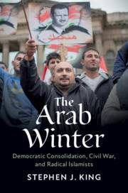 The Arab Winter: Democratic Consolidation, Civil War, and Radical Islamists