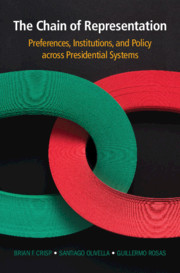 The Chain of Representation: Preferences, Institutions, and Policy across Presidential Systems
