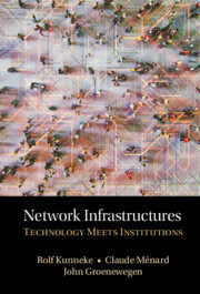 Network Infrastructures: Technology meets Institutions